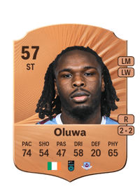 Thomas Oluwa Rare 57 OVR