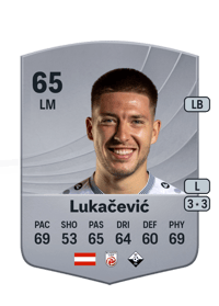 Leonardo Lukačević Common 65 OVR