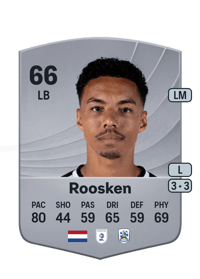Ruben Roosken Common 66 OVR