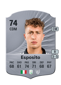 Salvatore Esposito Rare 74 Overall Rating