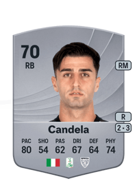 Antonio Candela Common 70 OVR