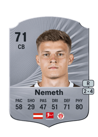 David Nemeth Rare 71 OVR