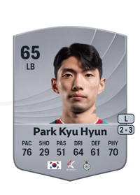 Park Kyu Hyun Common 65 OVR
