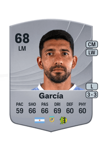 Matías García Common 68 OVR