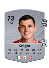 Jason Knight Common 73 OVR
