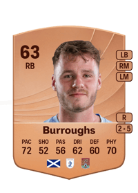 Jack Burroughs Common 63 OVR