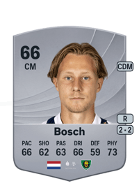 Jesse Bosch Common 66 OVR