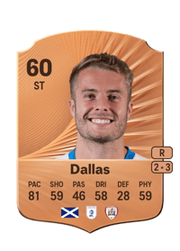 Andy Dallas Rare 60 OVR