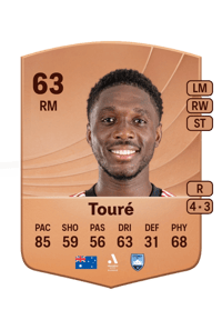 Al Hassan Touré Common 63 OVR