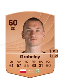 Jędrzej Grobelny Common 60 OVR