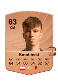 Kacper Smoliński Common 63 OVR