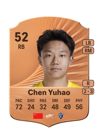 Chen Yuhao Rare 52 OVR