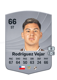 Maximiliano Rodríguez Vejar Common 66 OVR