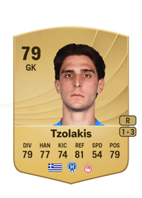 Konstantinos Tzolakis Common 79 OVR