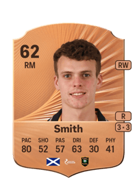 Lewis Smith Rare 62 OVR
