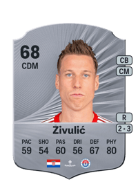 Diego Živulić Rare 68 OVR