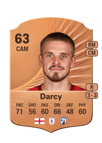 Ronan Darcy Rare 63 OVR