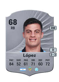 Elías López Rare 68 OVR