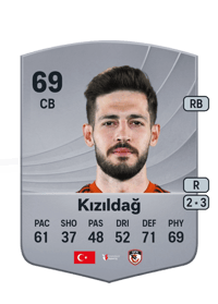 Arda Kızıldağ Common 69 OVR