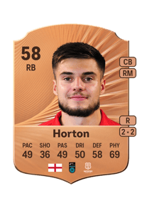 Grant Horton Rare 58 OVR