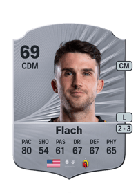 Leon Flach Rare 69 OVR