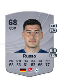 Stefano Russo Common 68 OVR