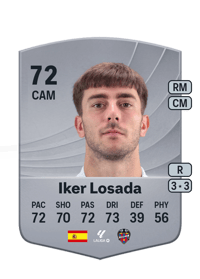 Iker Losada Common 72 OVR