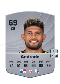 Andrés Andrade Common 69 OVR