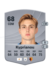 Hector Kyprianou Common 68 OVR