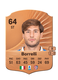 Gennaro Borrelli Rare 64 OVR