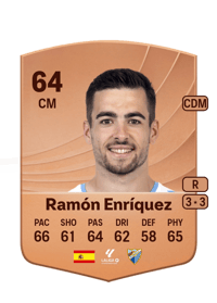 Ramón Enríquez Common 64 OVR
