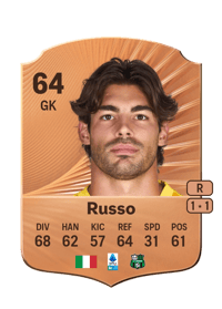 Alessandro Russo Rare 64 OVR