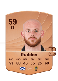 Zak Rudden Common 59 OVR