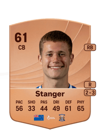 George Stanger Common 61 OVR