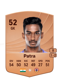 Aditya Patra Common 52 OVR