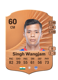 Suresh Singh Wangjam Rare 60 OVR
