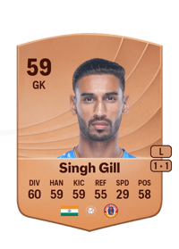 Prabhsukhan Singh Gill Common 59 OVR