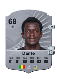 Amadou Dante Rare 68 OVR