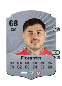 Gabriel Florentín Rare 68 OVR