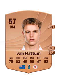 Oskar van Hattum Common 57 OVR