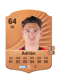Adrián Rare 64 OVR