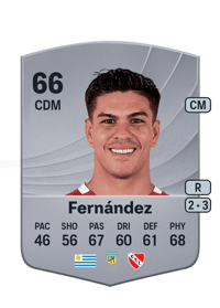 Rodrigo Fernández Common 66 OVR