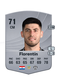 José Florentín Common 71 OVR