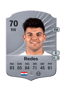 Rodney Redes Rare 70 OVR