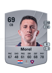 Jorge Morel Common 69 OVR