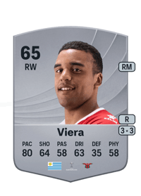 Gustavo Viera Common 65 OVR