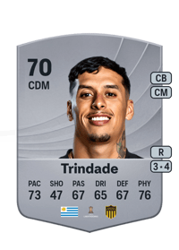 Jesús Trindade Common 70 OVR