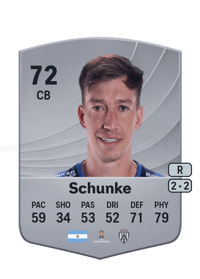 Richard Schunke Common 72 OVR