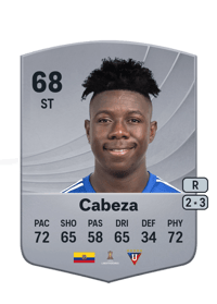 Alejandro Cabeza Common 68 OVR
