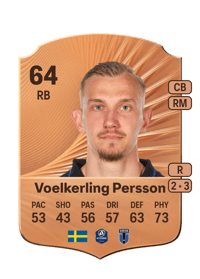 Jakob Voelkerling Persson Rare 64 OVR